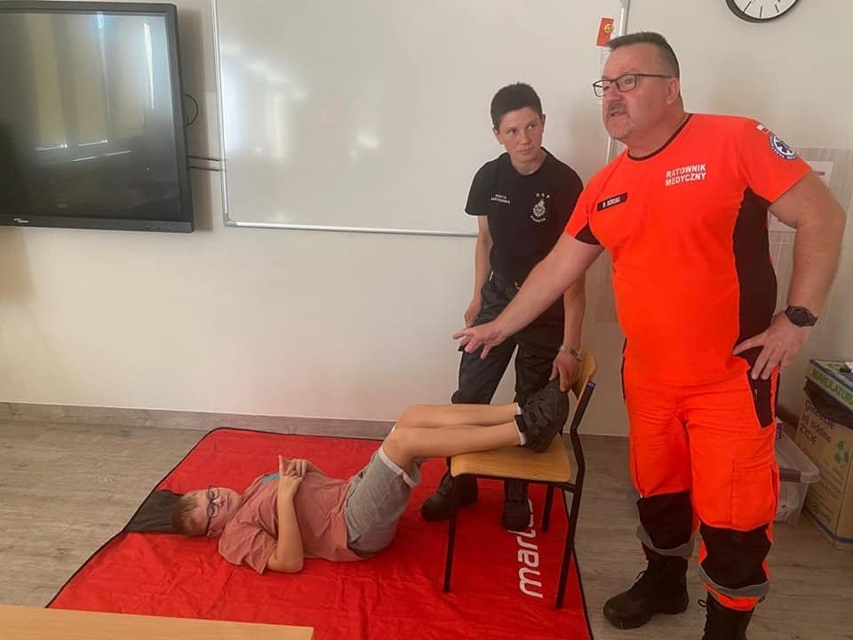 udział w PPP - różne moduły